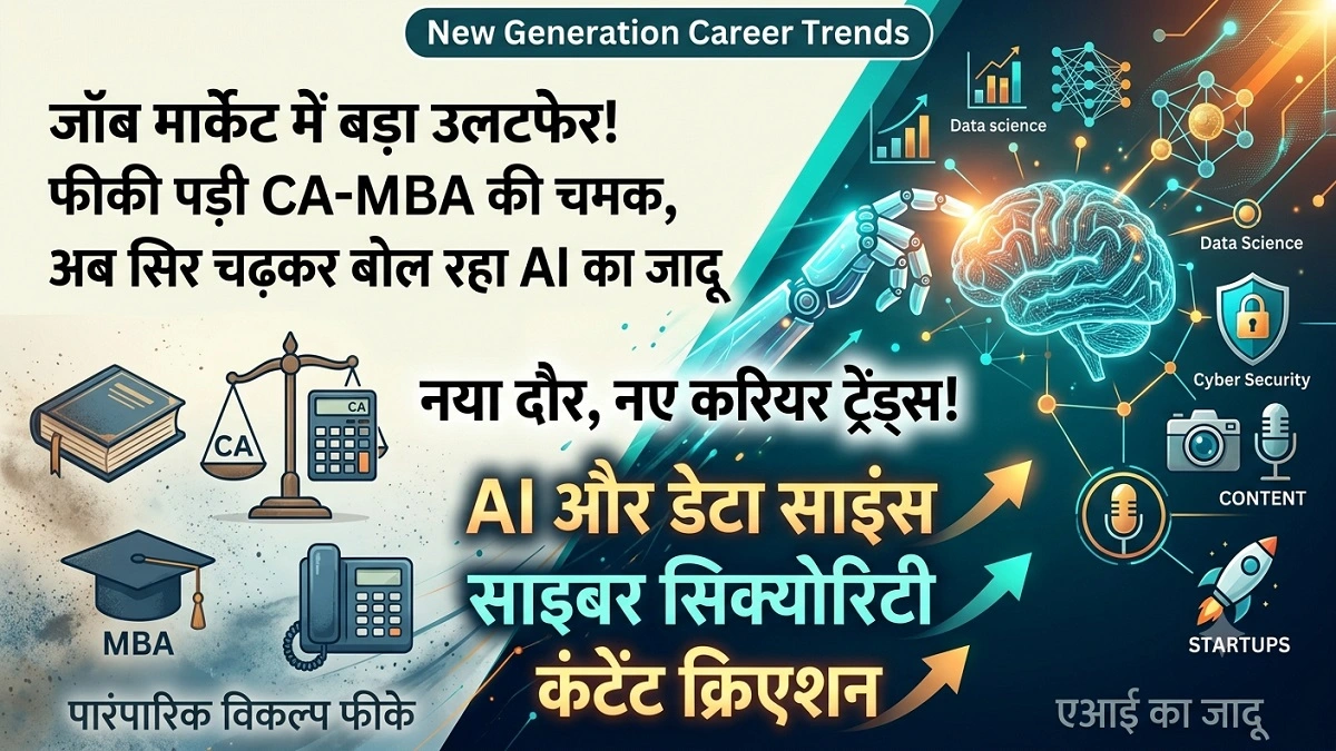 New Generation Career Trends comparing AI, Data Science, Cyber Security with traditional CA and MBA jobs in India.