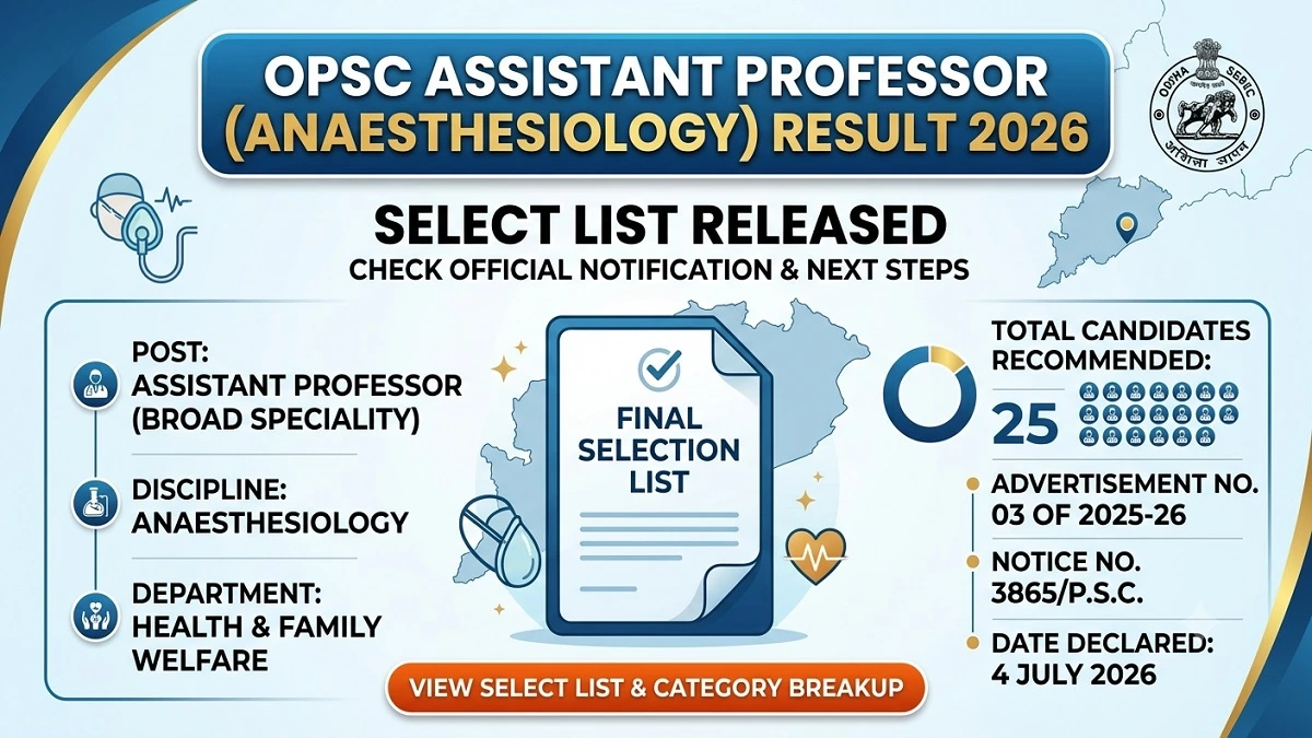OPSC Assistant Professor Anaesthesiology Result 2026 Select List PDF Released