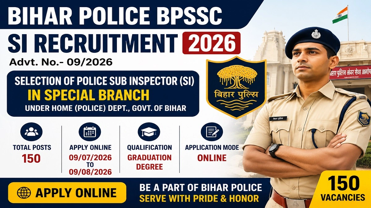 Bihar Police BPSSC SI Recruitment 2026 featured image for 150 Special Branch Sub Inspector vacancies